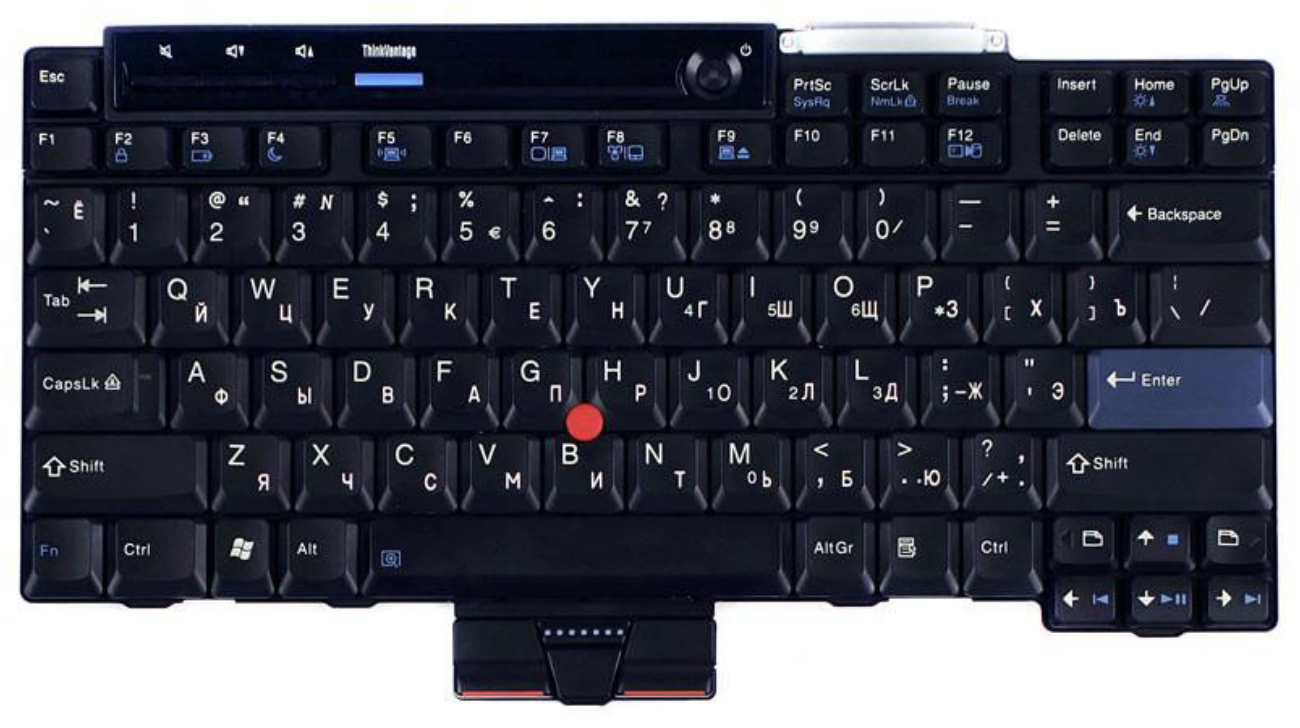 Клавиатура Lenovo IBM ThinkPad X301 OEM