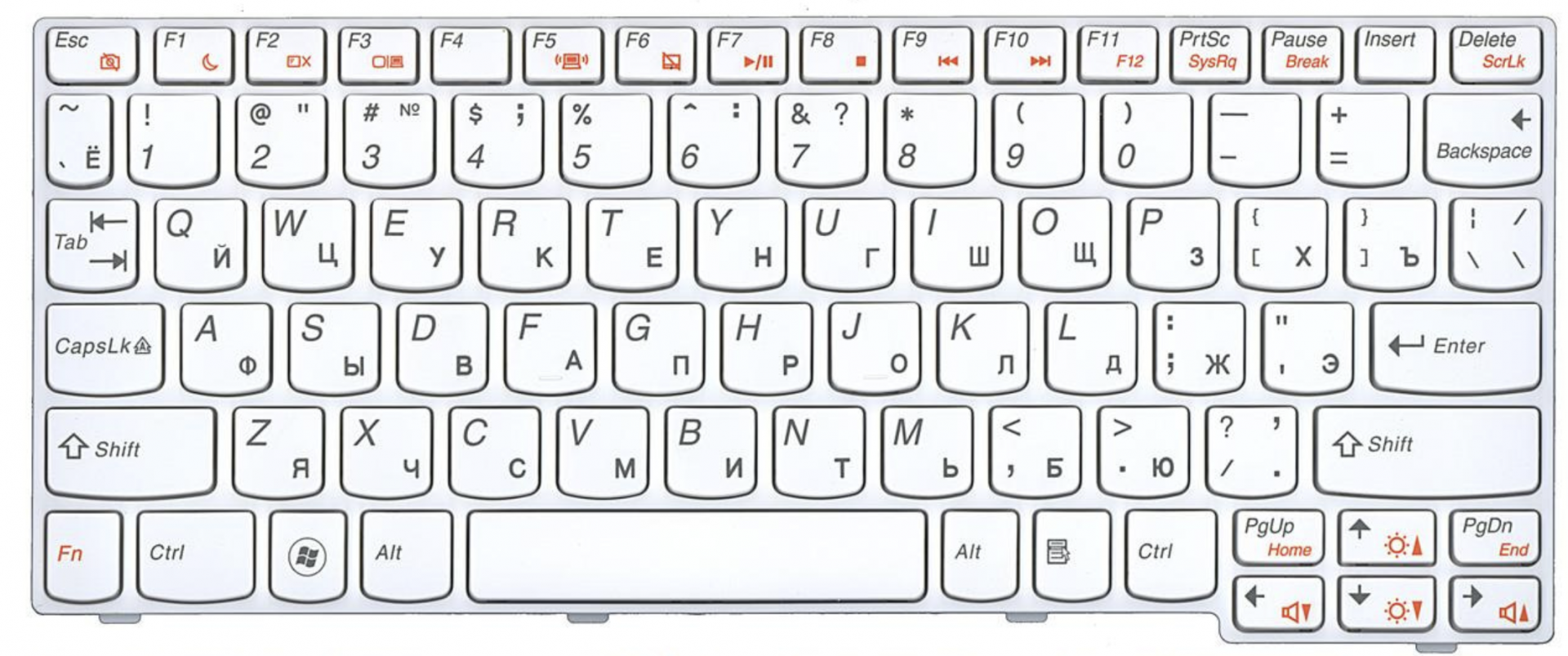 Клавиатура Lenovo IdeaPad U160 белая, OEM