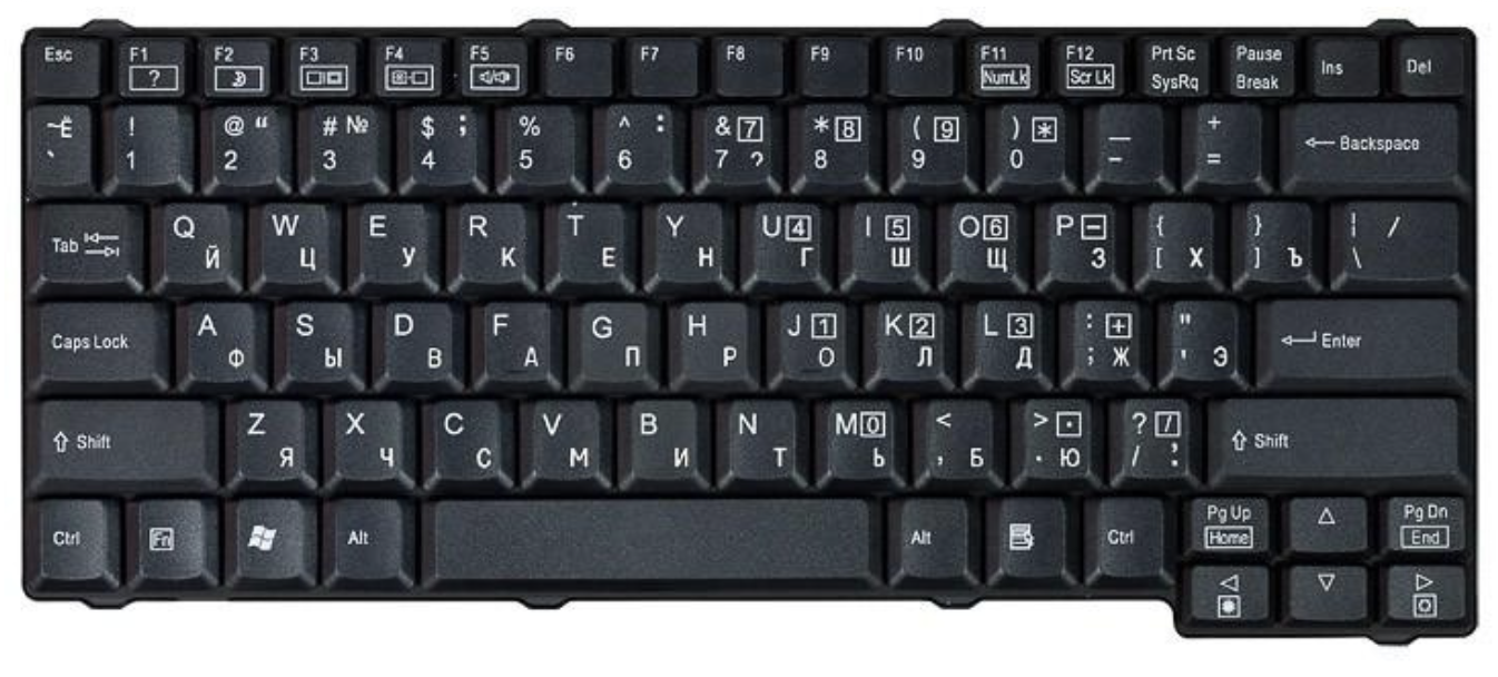 Клавиатура Gateway M505 OEM