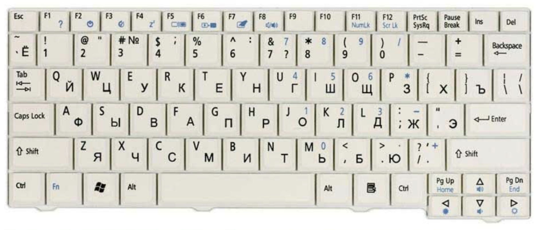 Клавиатура Gateway LT1005U белая, OEM